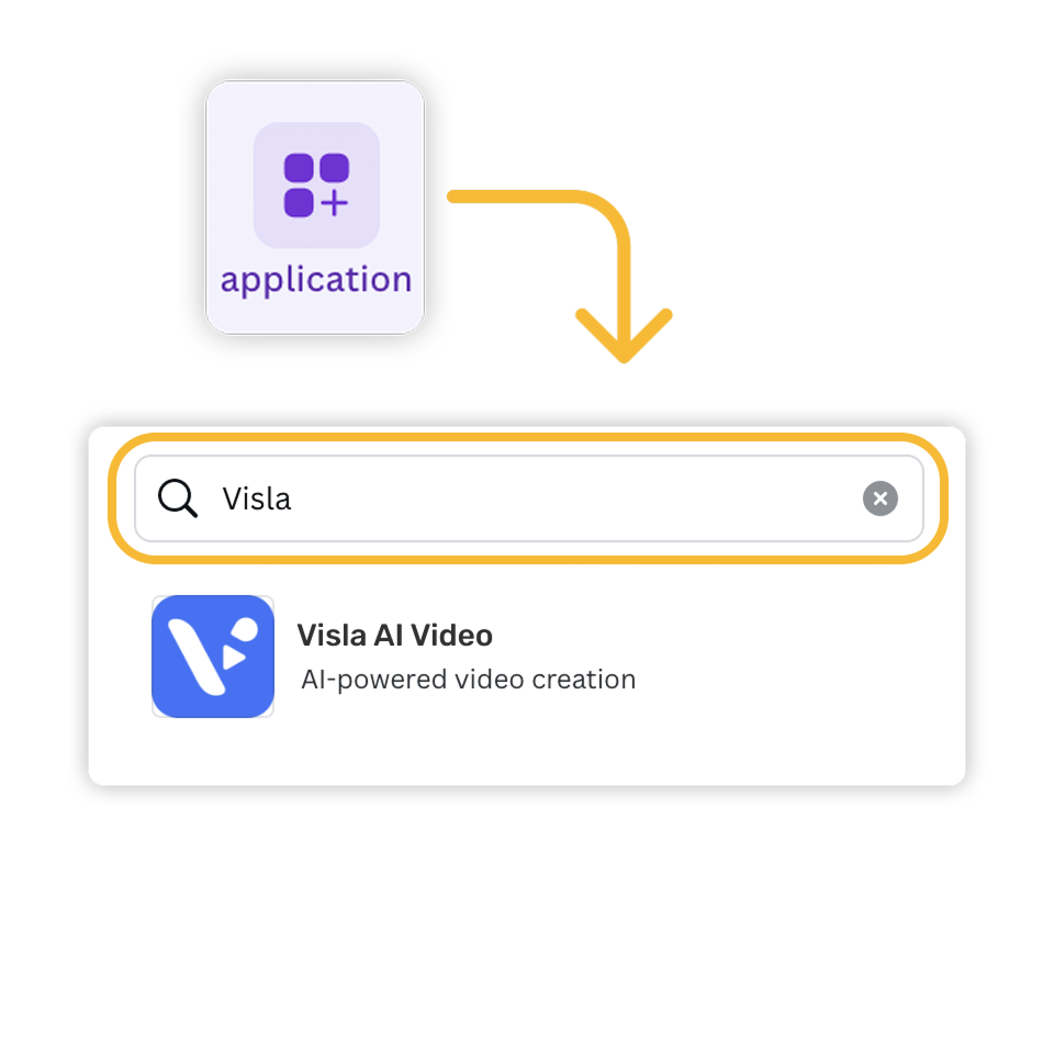 Find the Visla app in the Canva Apps Marketplace to use Visla AI avatars in Canva